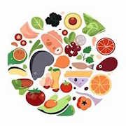Cursos de Nutrición